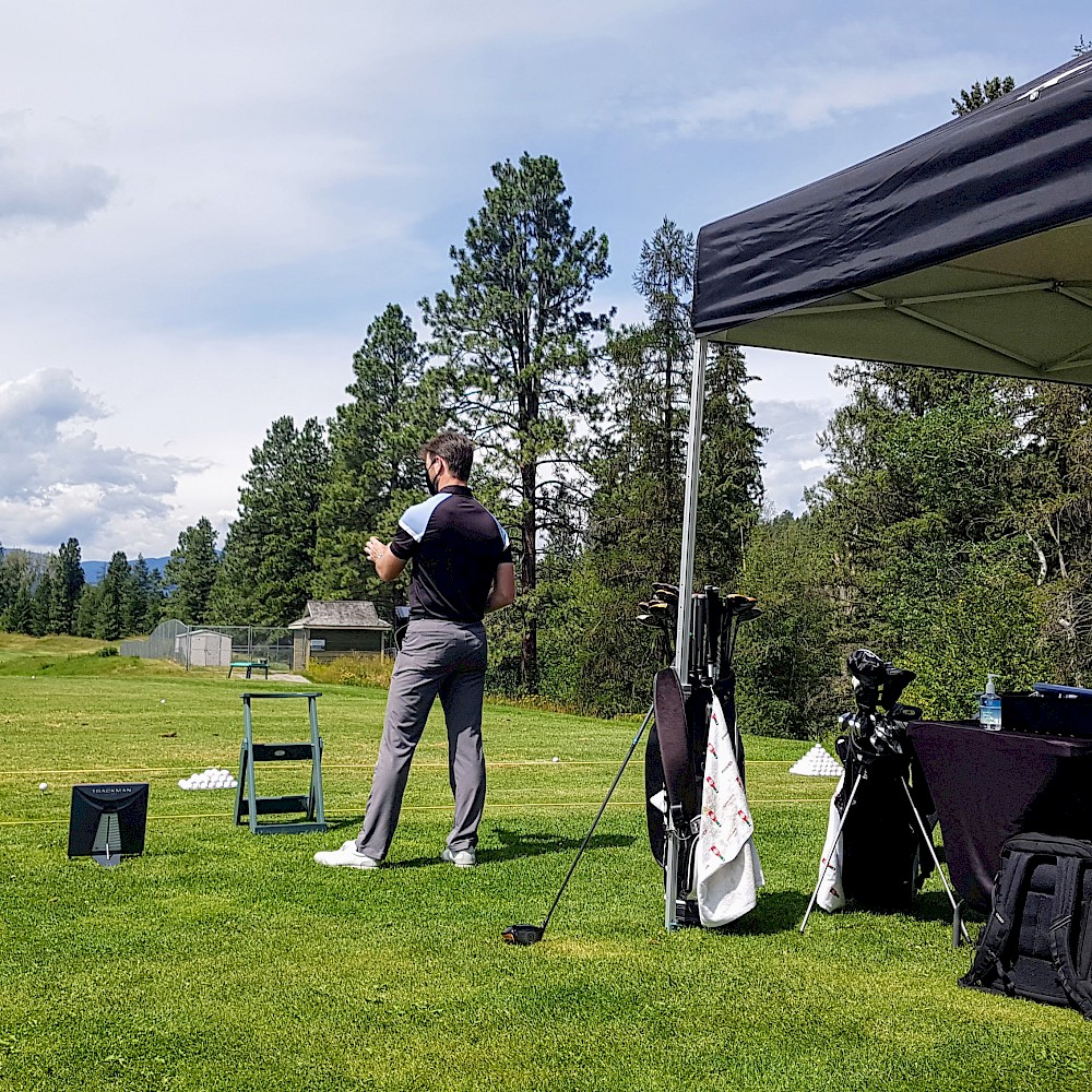 Pro Shop Putter Fitting